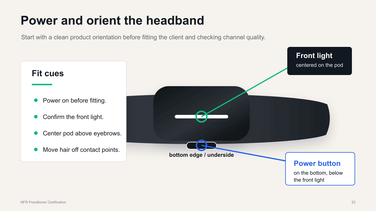 EEG dashboard channel verification slide showing stable channels before recording
